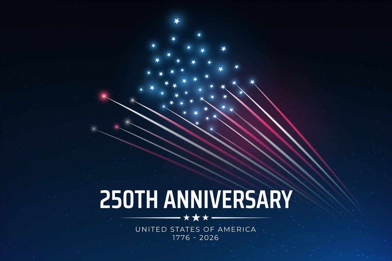 4th of july 250 anniversary